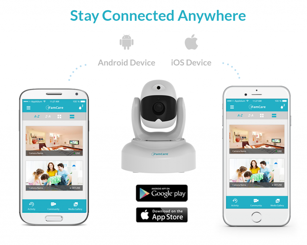 Stay Connected with Helmet Remote Home Camera